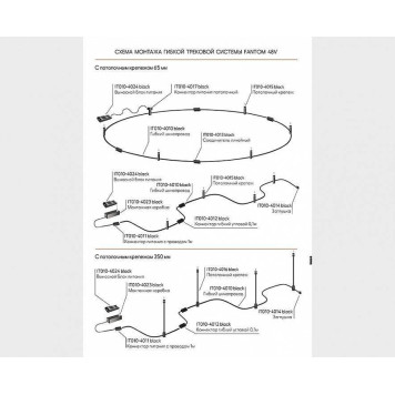 Токопровод концевой Italline Fantom IT010-4011 black-1