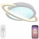 Накладной светильник Natali Kovaltseva Planet INNOVATION STYLE 83130