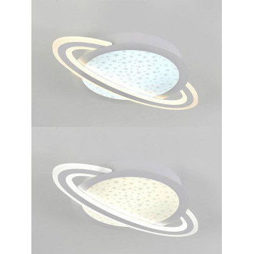 Накладной светильник Natali Kovaltseva Planet INNOVATION STYLE 83130-5