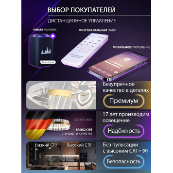 Потолочная люстра Natali Kovaltseva SPEKTR LED SMART 84006-7