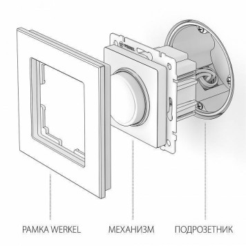 Диммер без рамки Werkel cеребряный рифленый W1142009-2