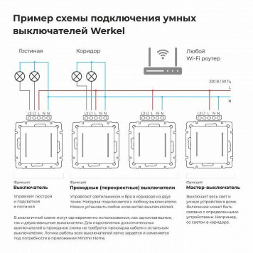 Выключатель одноклавишный с подсветкой без рамки Werkel дымчатый W4513641-7