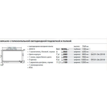 BURGBAD Eqio Зеркало с полкой , светодиод подсв.90х76.9х15см,выкл сбоку справа, 3 крючка, держ для фена справа. цвет серый F2010-4