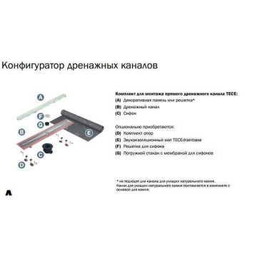 TECE drainline, Комплект для установки дренажного канала 700 мм из нержавеющей стали, с лотком под плитку-5
