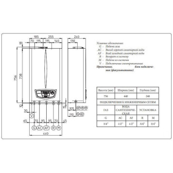 Газовый настенный котел Immergas Eolo Mithos Eolo Mythos 24 4 R двухконтурный, турбированный (3.026937)-6