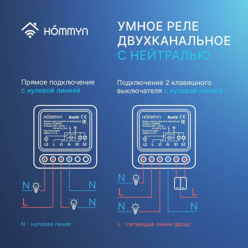 Комплект три умных реле (2 канала с нейтралью) и хаб HOMMYN RN02HOMKIT11-3