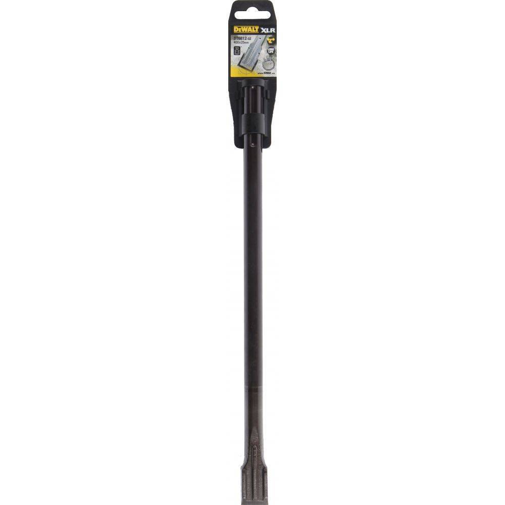 SDS-max