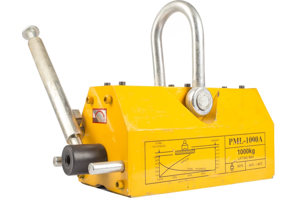 Магнитные захваты