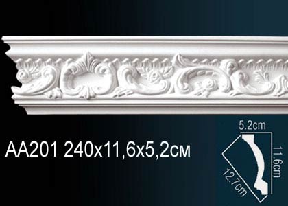 Карнизы с орнаментом