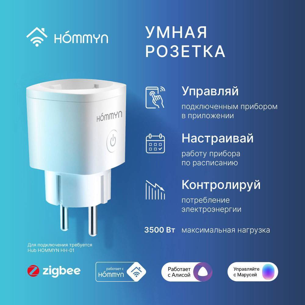 Умные розетки