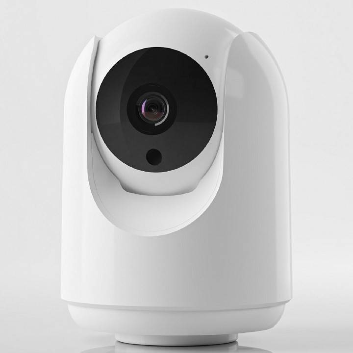 IP-камеры